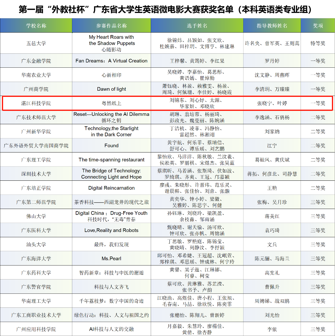 免费观看已满十八岁电视剧动漫版