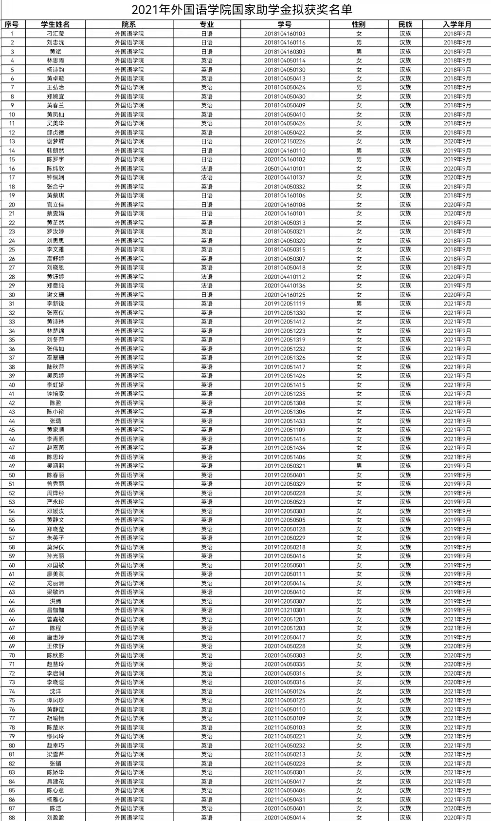 免费观看已满十八岁电视剧动漫版