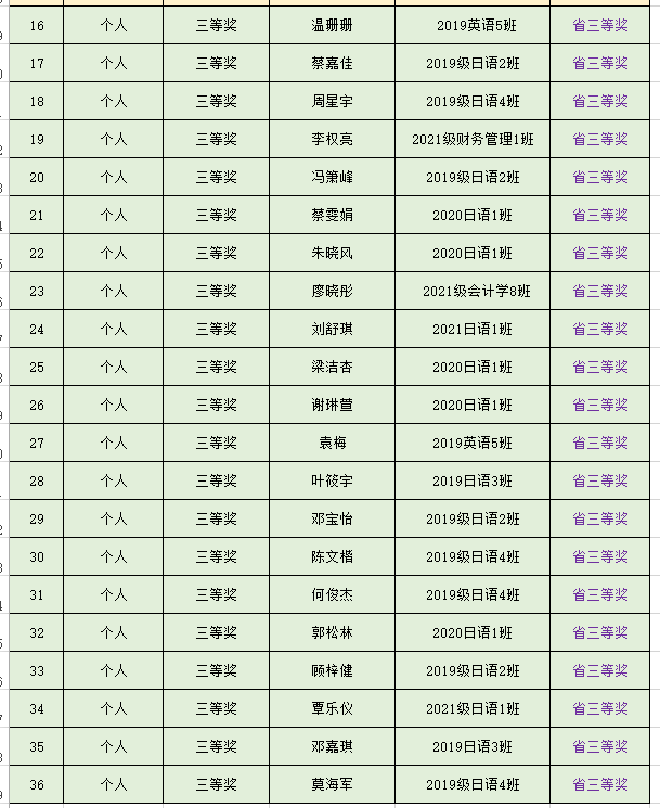 免费观看已满十八岁电视剧动漫版