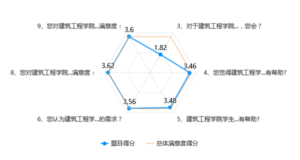 免费观看已满十八岁电视剧动漫版