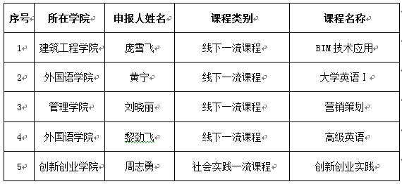 免费观看已满十八岁电视剧动漫版
