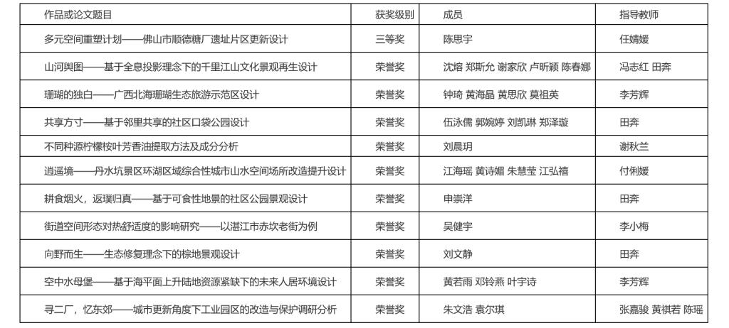 免费观看已满十八岁电视剧动漫版