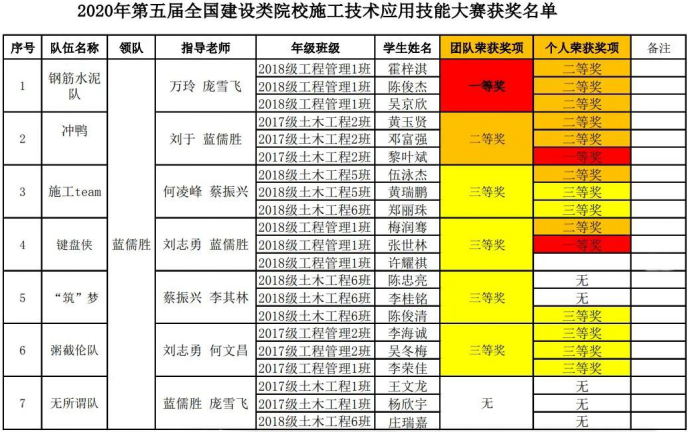 免费观看已满十八岁电视剧动漫版