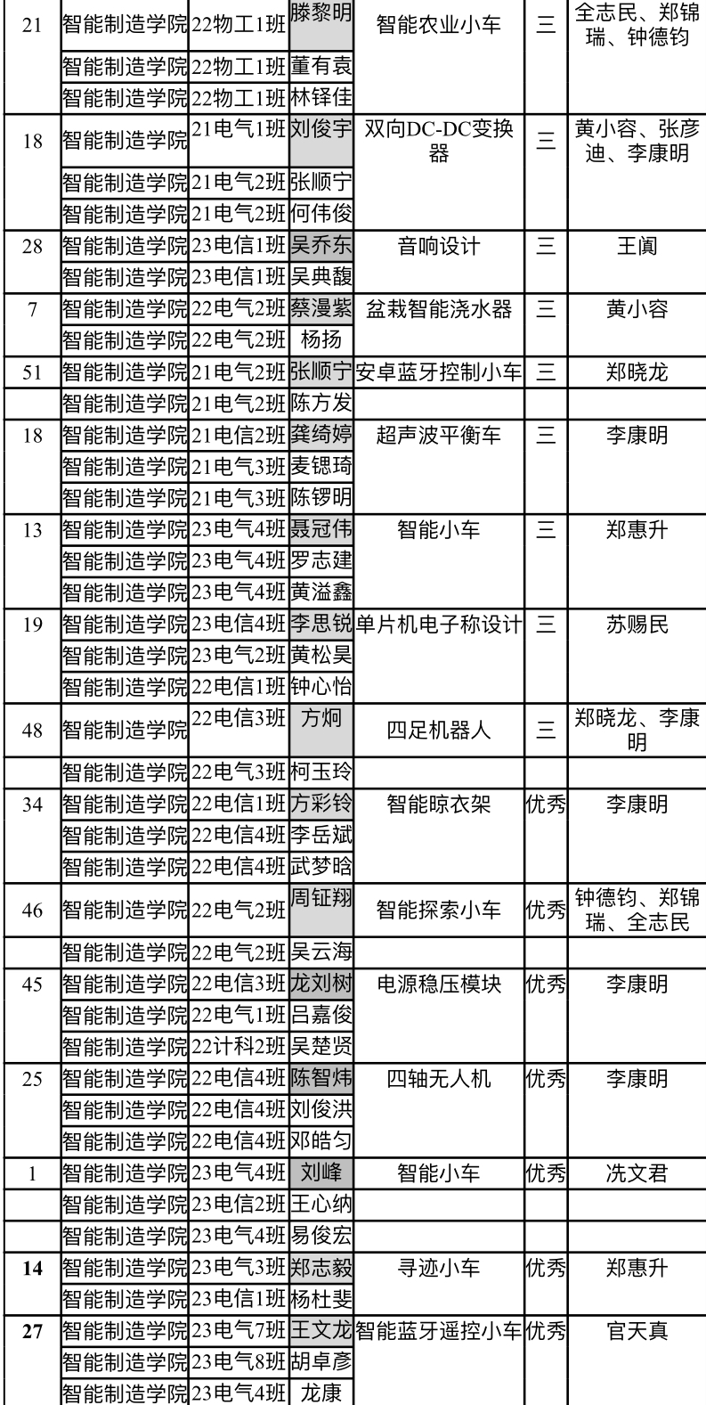 免费观看已满十八岁电视剧动漫版