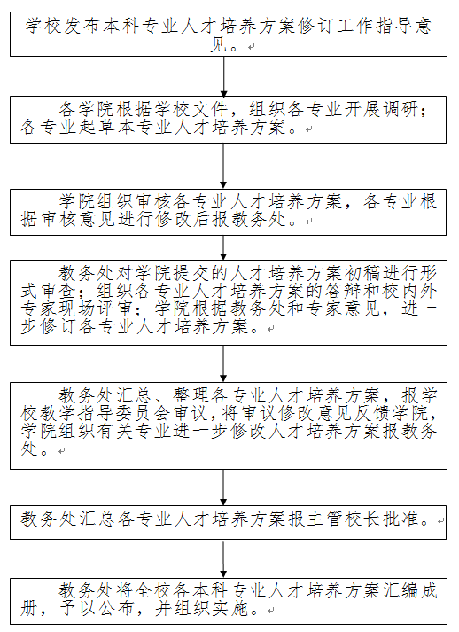 免费观看已满十八岁电视剧动漫版