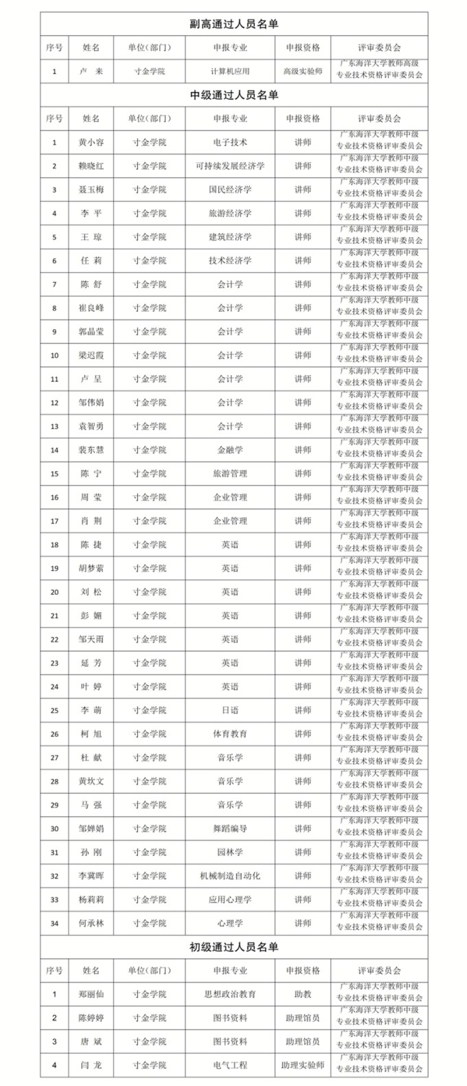免费观看已满十八岁电视剧动漫版