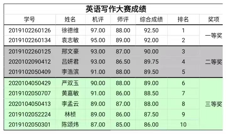 免费观看已满十八岁电视剧动漫版