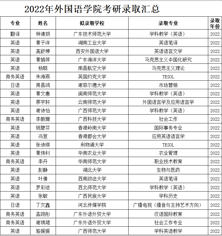 免费观看已满十八岁电视剧动漫版