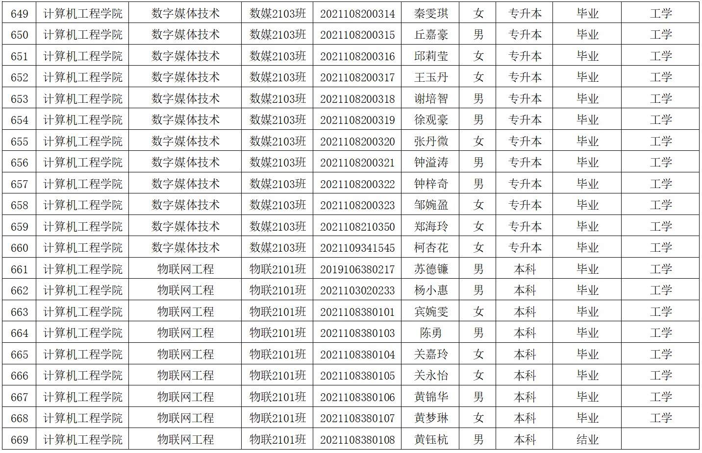 免费观看已满十八岁电视剧动漫版