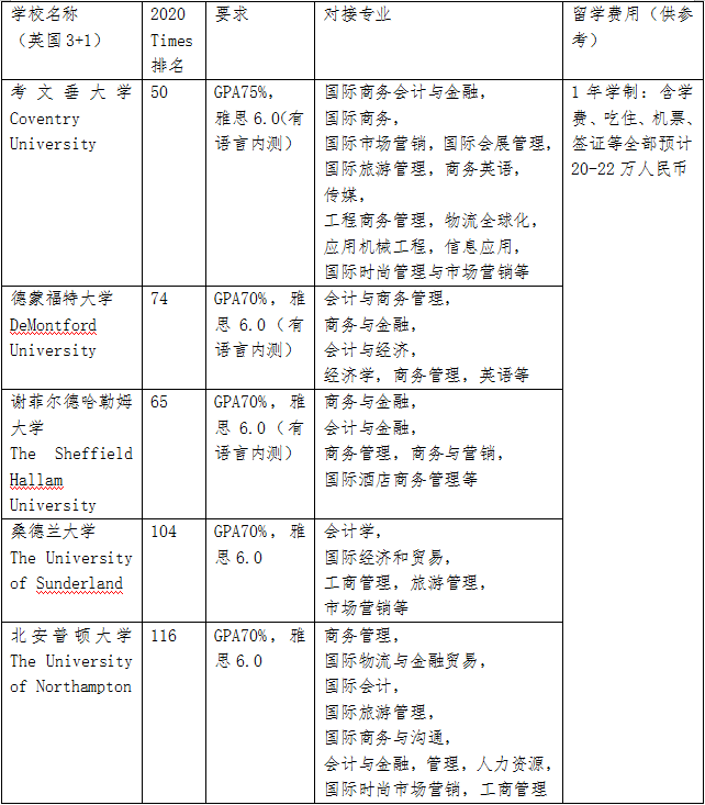 免费观看已满十八岁电视剧动漫版