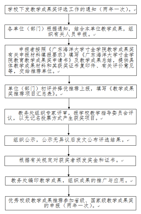 免费观看已满十八岁电视剧动漫版