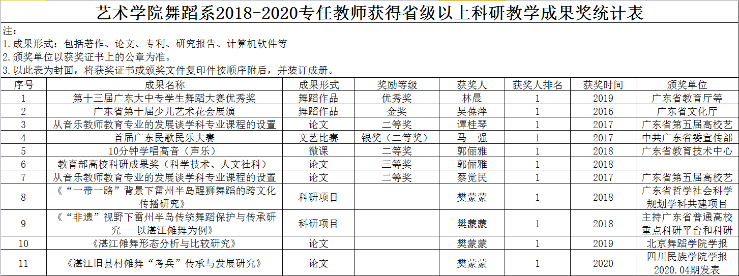 免费观看已满十八岁电视剧动漫版