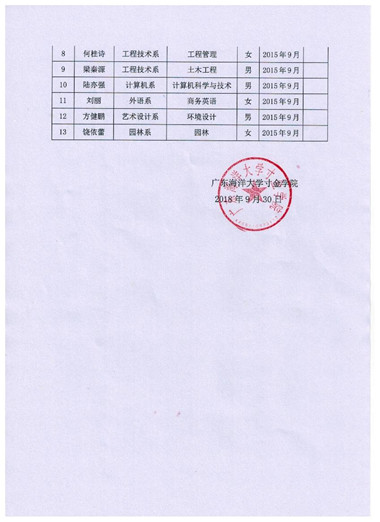 免费观看已满十八岁电视剧动漫版