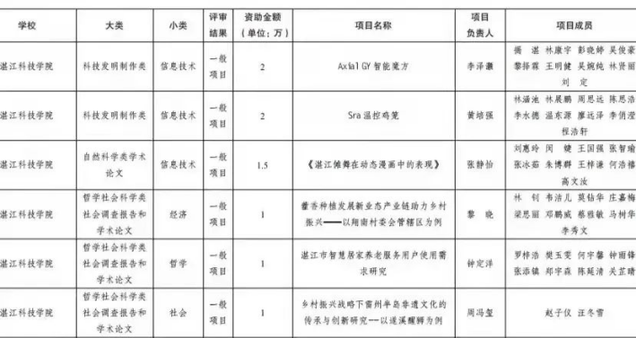 免费观看已满十八岁电视剧动漫版