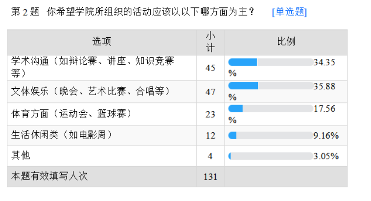 免费观看已满十八岁电视剧动漫版