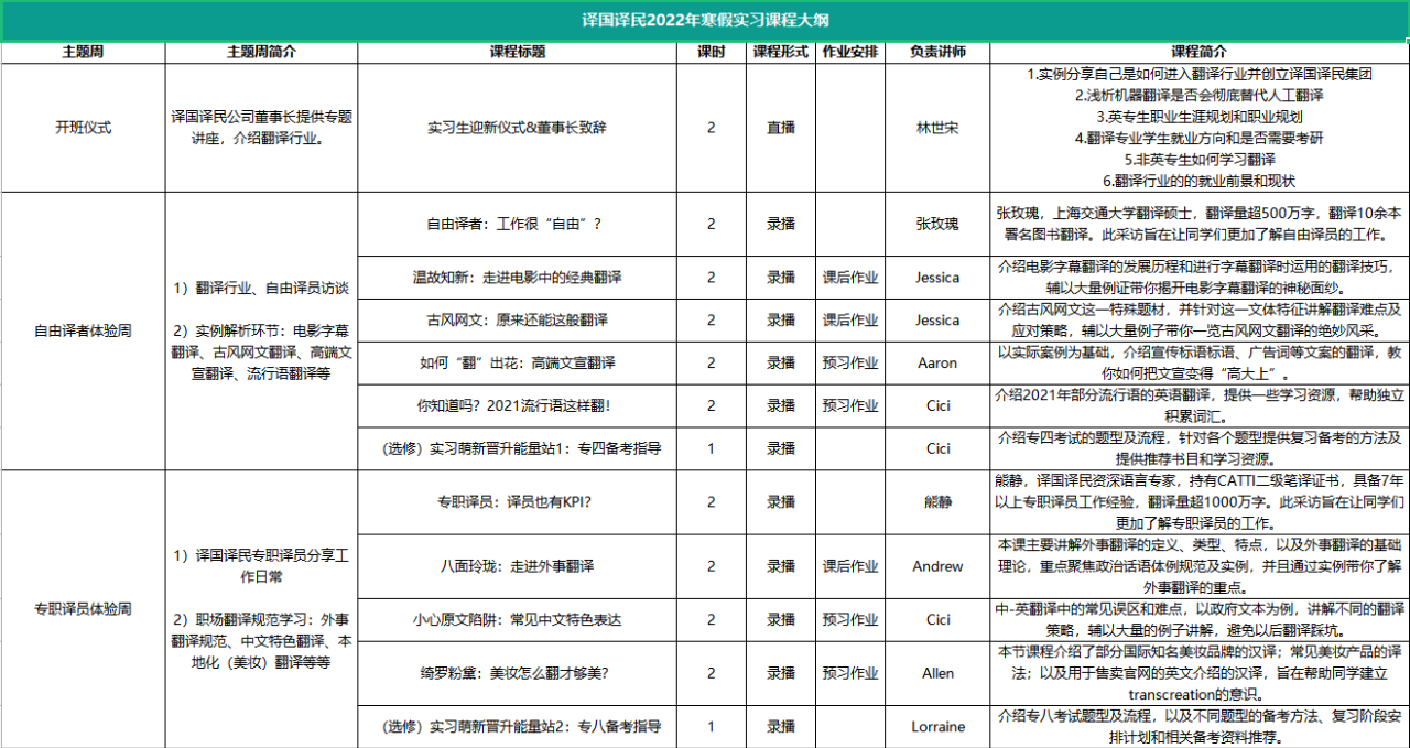 免费观看已满十八岁电视剧动漫版
