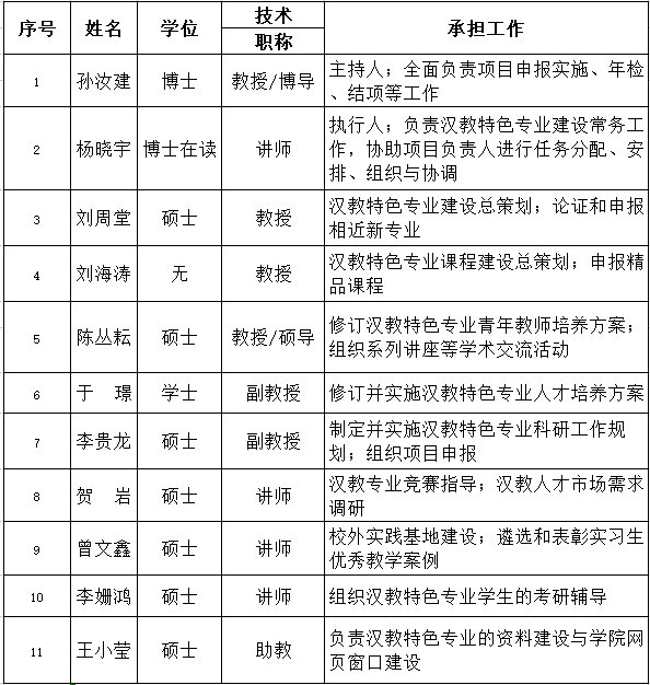 免费观看已满十八岁电视剧动漫版