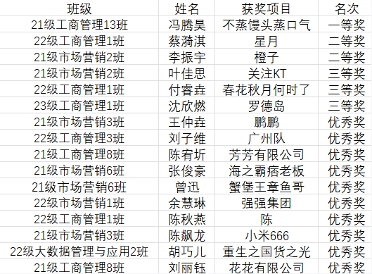 免费观看已满十八岁电视剧动漫版