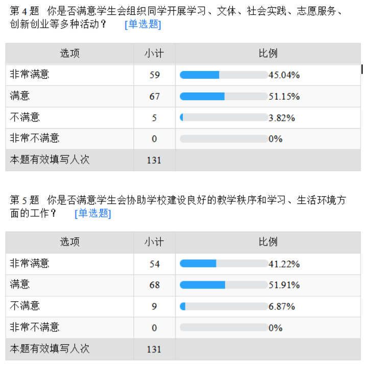 免费观看已满十八岁电视剧动漫版