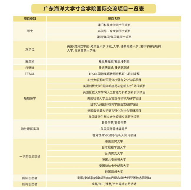 免费观看已满十八岁电视剧动漫版