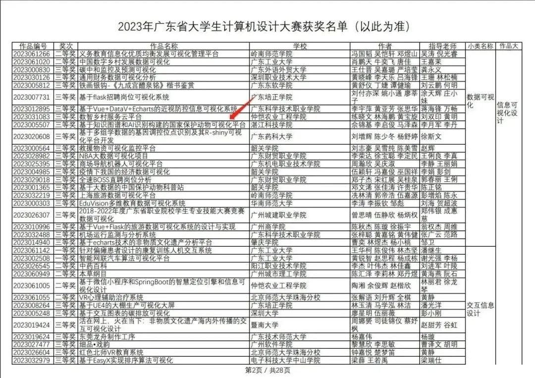 免费观看已满十八岁电视剧动漫版