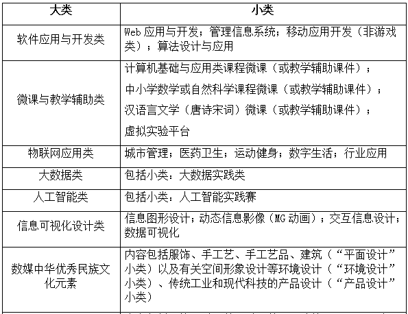 免费观看已满十八岁电视剧动漫版