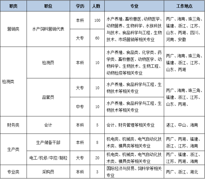 免费观看已满十八岁电视剧动漫版