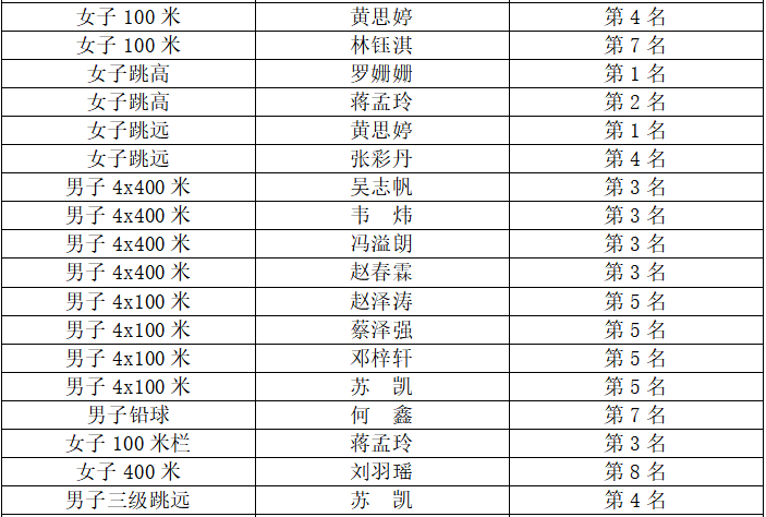 免费观看已满十八岁电视剧动漫版