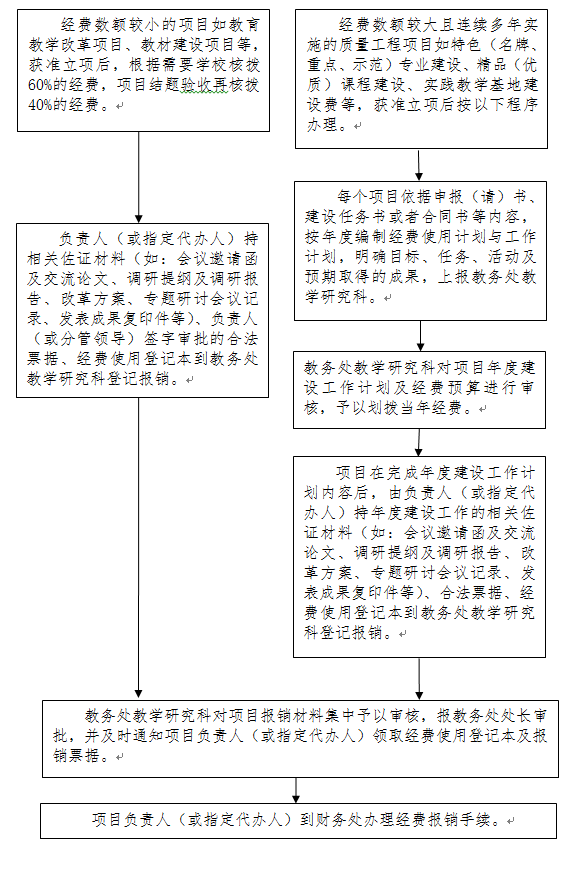 免费观看已满十八岁电视剧动漫版