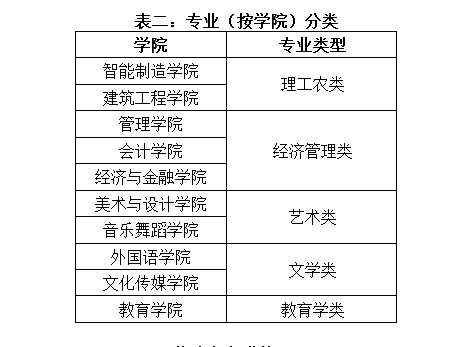 免费观看已满十八岁电视剧动漫版