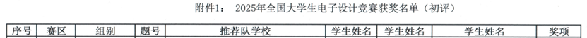 电脑屏幕的照片上有文字AI 生成的内容可能不正确。