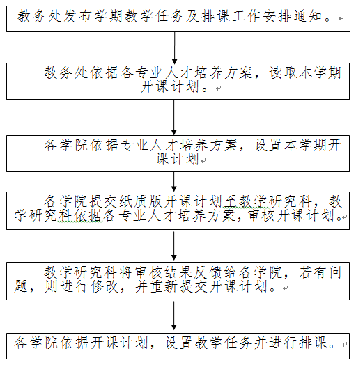 免费观看已满十八岁电视剧动漫版