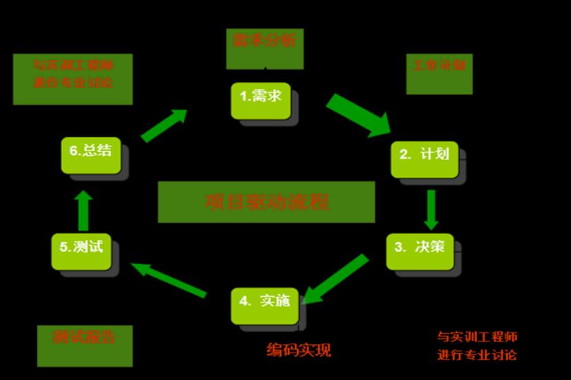 免费观看已满十八岁电视剧动漫版