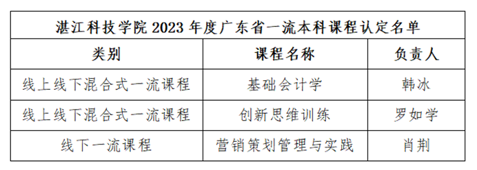 免费观看已满十八岁电视剧动漫版