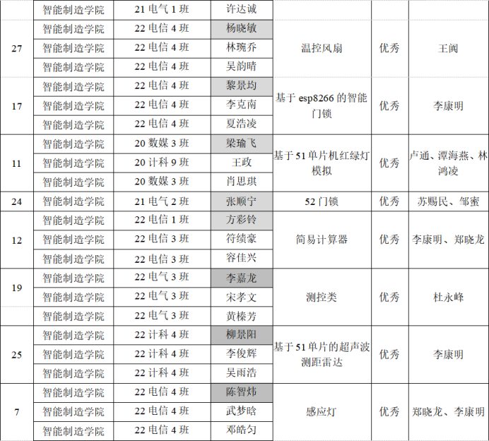 免费观看已满十八岁电视剧动漫版