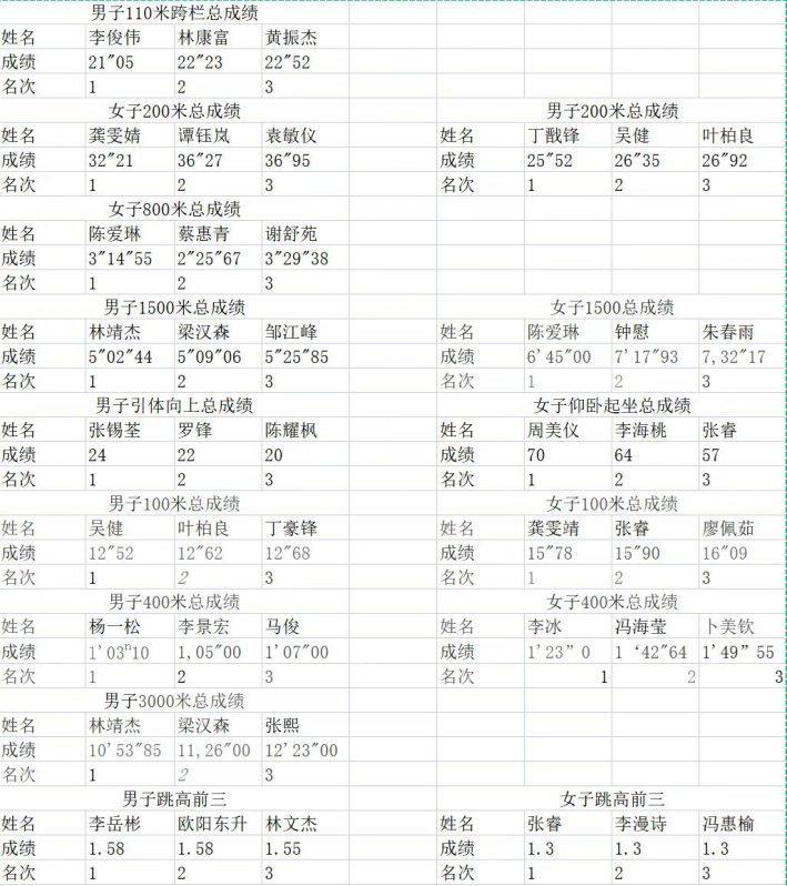 免费观看已满十八岁电视剧动漫版