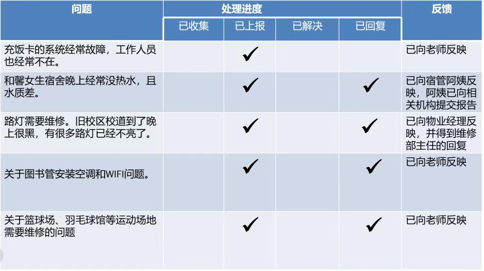 免费观看已满十八岁电视剧动漫版