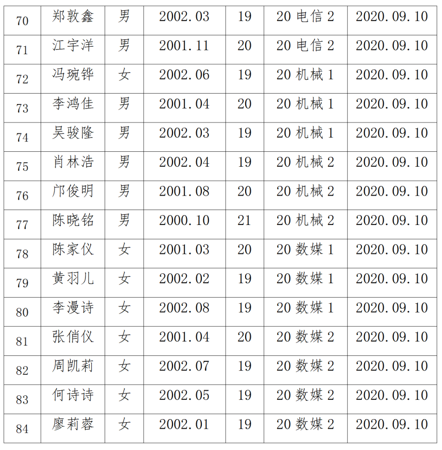免费观看已满十八岁电视剧动漫版
