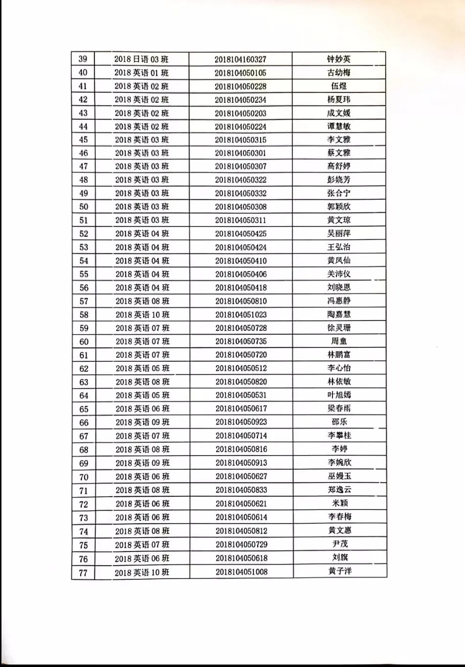 免费观看已满十八岁电视剧动漫版