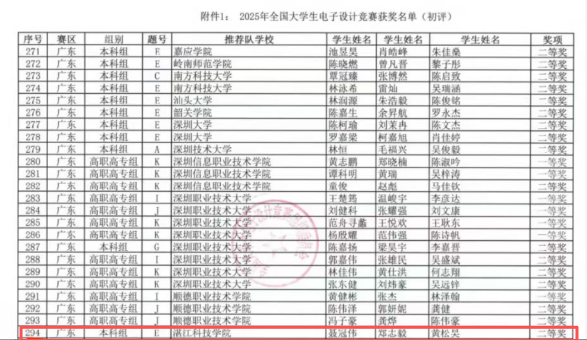 12602d3d-ca2b-428d-927d-b1502cf7305f 12602d3d-ca2b-428d-927d-b1502cf7305f