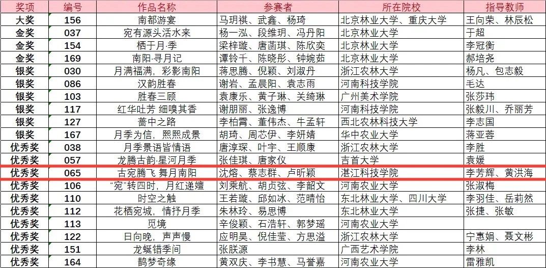免费观看已满十八岁电视剧动漫版