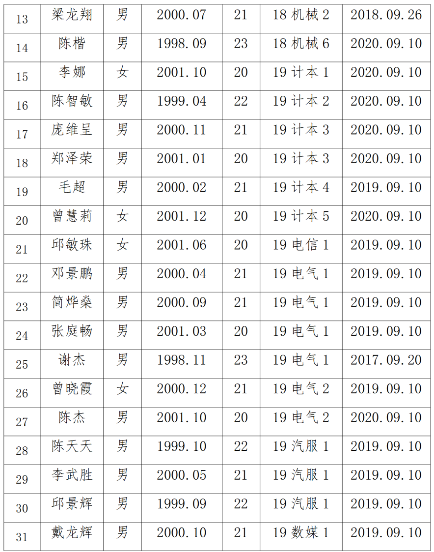 免费观看已满十八岁电视剧动漫版