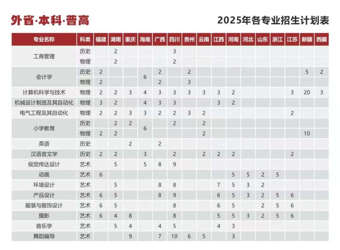 免费观看已满十八岁电视剧动漫版