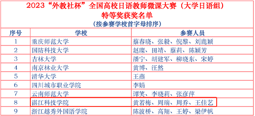免费观看已满十八岁电视剧动漫版