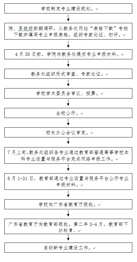 免费观看已满十八岁电视剧动漫版
