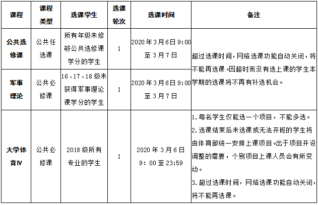 免费观看已满十八岁电视剧动漫版