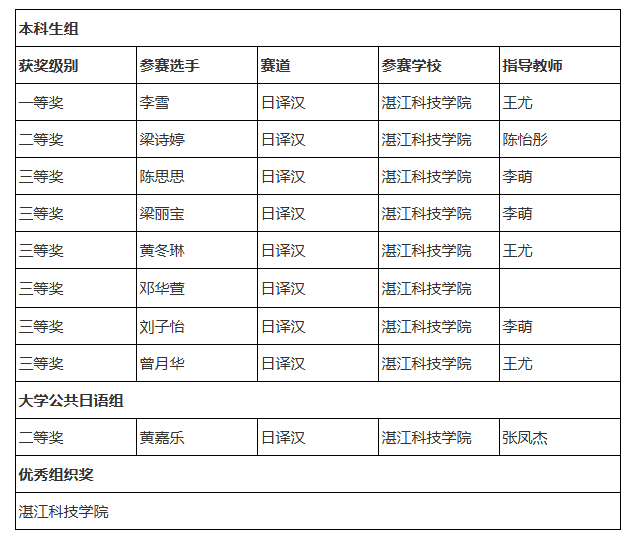 免费观看已满十八岁电视剧动漫版