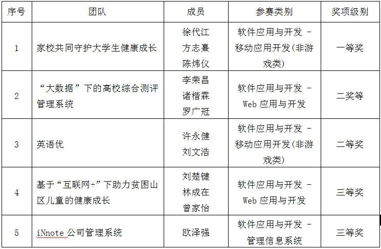 免费观看已满十八岁电视剧动漫版