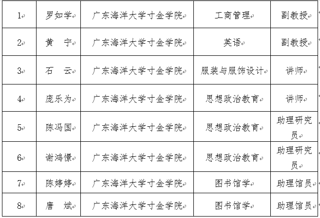 免费观看已满十八岁电视剧动漫版