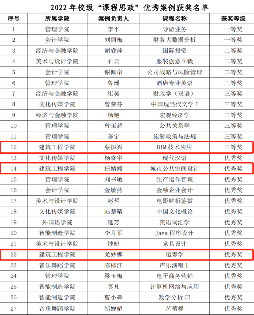 免费观看已满十八岁电视剧动漫版